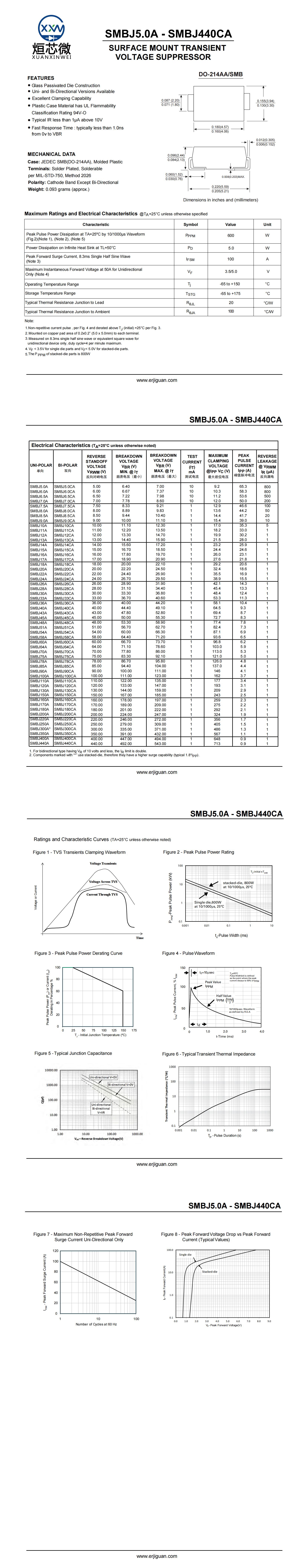 SMBJ12CA