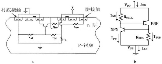 cmos閂鎖效應(yīng)