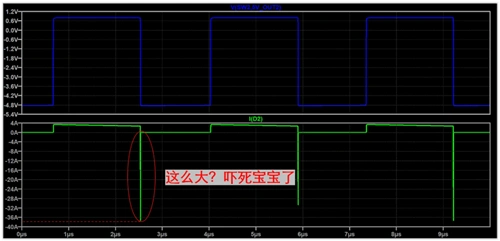 肖特基二極管,續流
