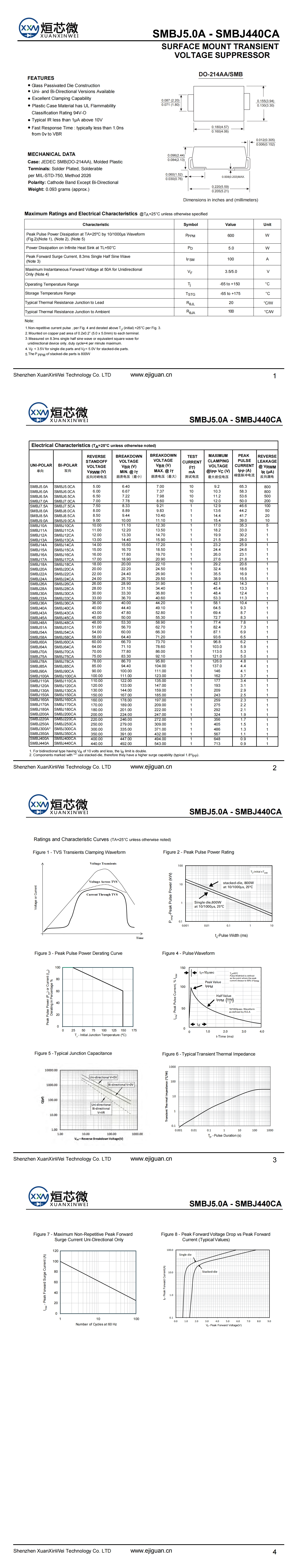 SMBJ350A